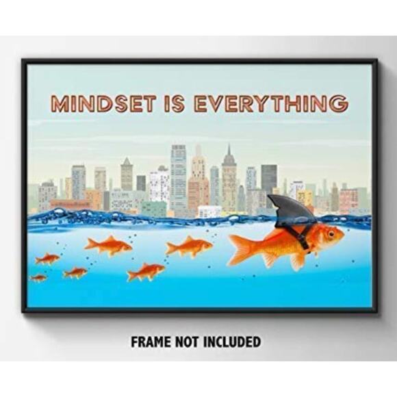 Motivational Quote Wall Art Print 11x14 – Mindset Is Everything - Unframed - Picture 7 of 8